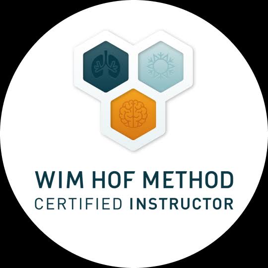 wimhom method